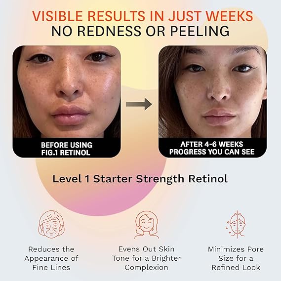 Fig.1 Retinol Night Cream | Face Hydrating Moisturizer With Retinol & Squalane | Night Cream For Women With Sensitive Skin | Dermatologist-Tested Wrinkle Reduction | Level 1 of 3, 50ml / 1.7 fl oz
